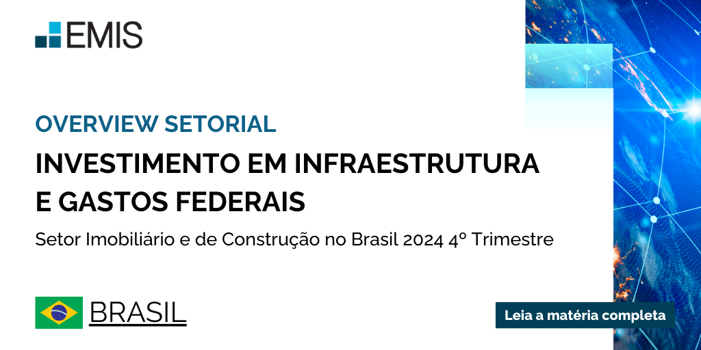 ANÁLISE SETORIAL: Setor Imobiliário e de Construção - Investimentos e Gastos Federais